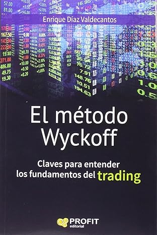 El Método Wyckoff